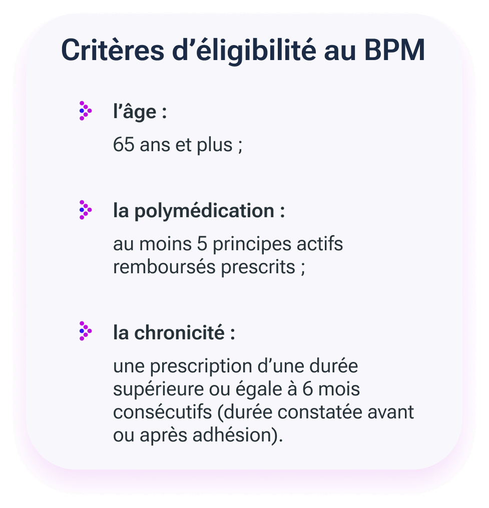 les critères d'éligibilité au BPM 