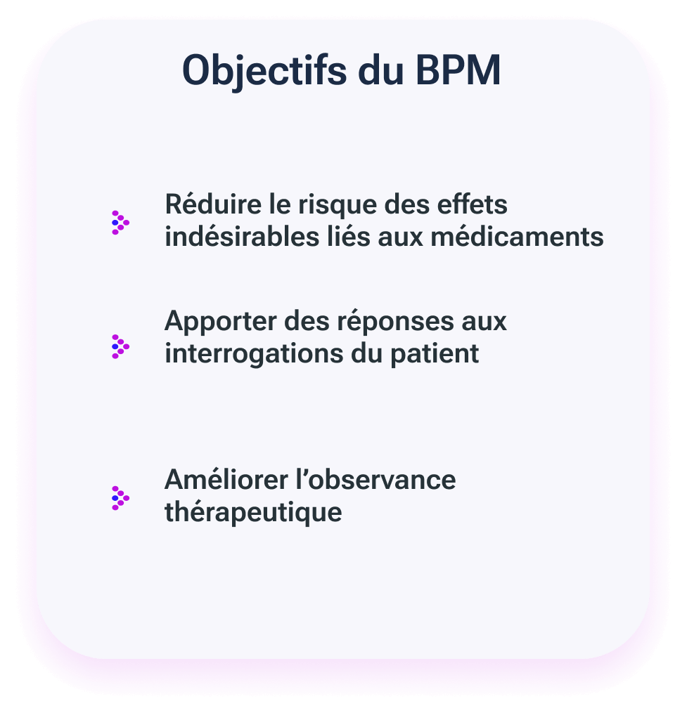 Les 3 objectifs du BPM pour le pharmacien d'officine